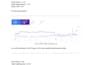 provide complete monthly SEO service package